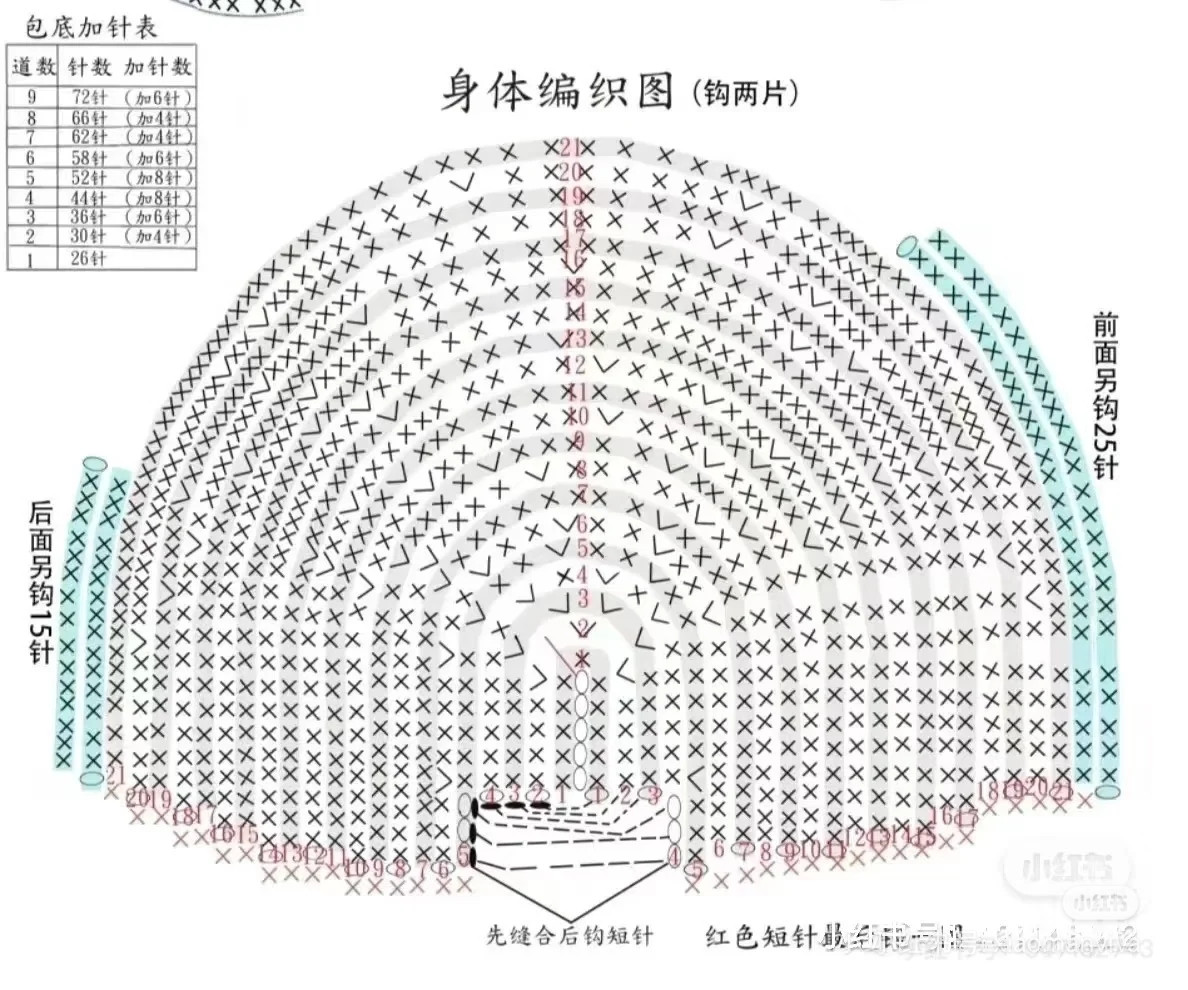 Crochet Bag Pattern Charts: Red Zigzag Tote and Beige Elephant Purse