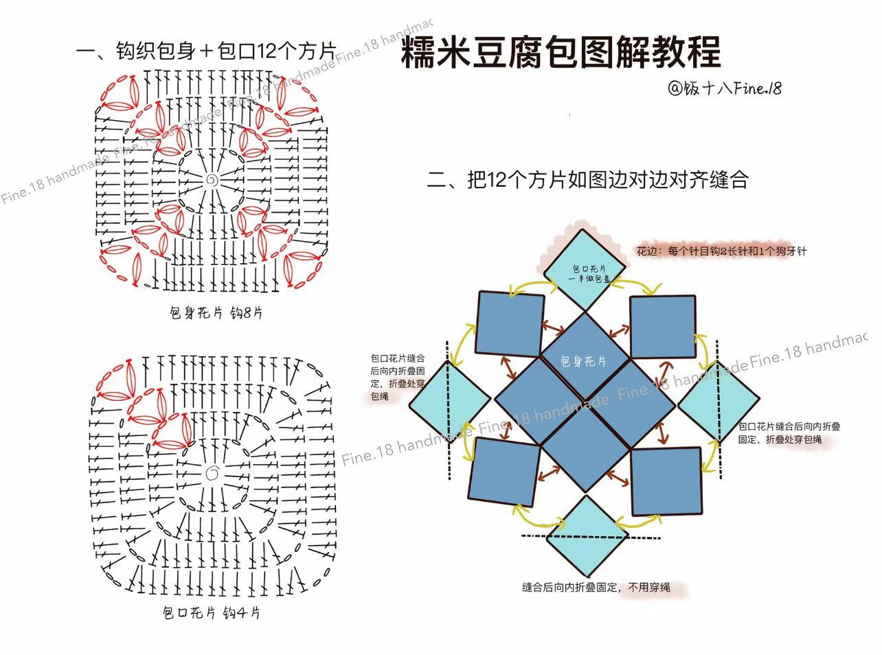 Crochet Bag Pattern Tutorial - Pink and Grey Flower Square Bag