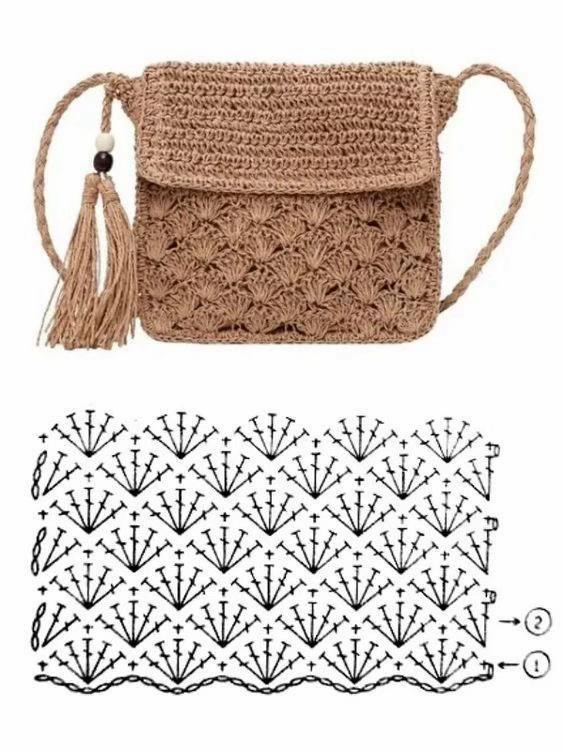 Crochet Bag Patterns: Floral Granny Square, Shell Stitch Tote, and Envelope Clutch Charts