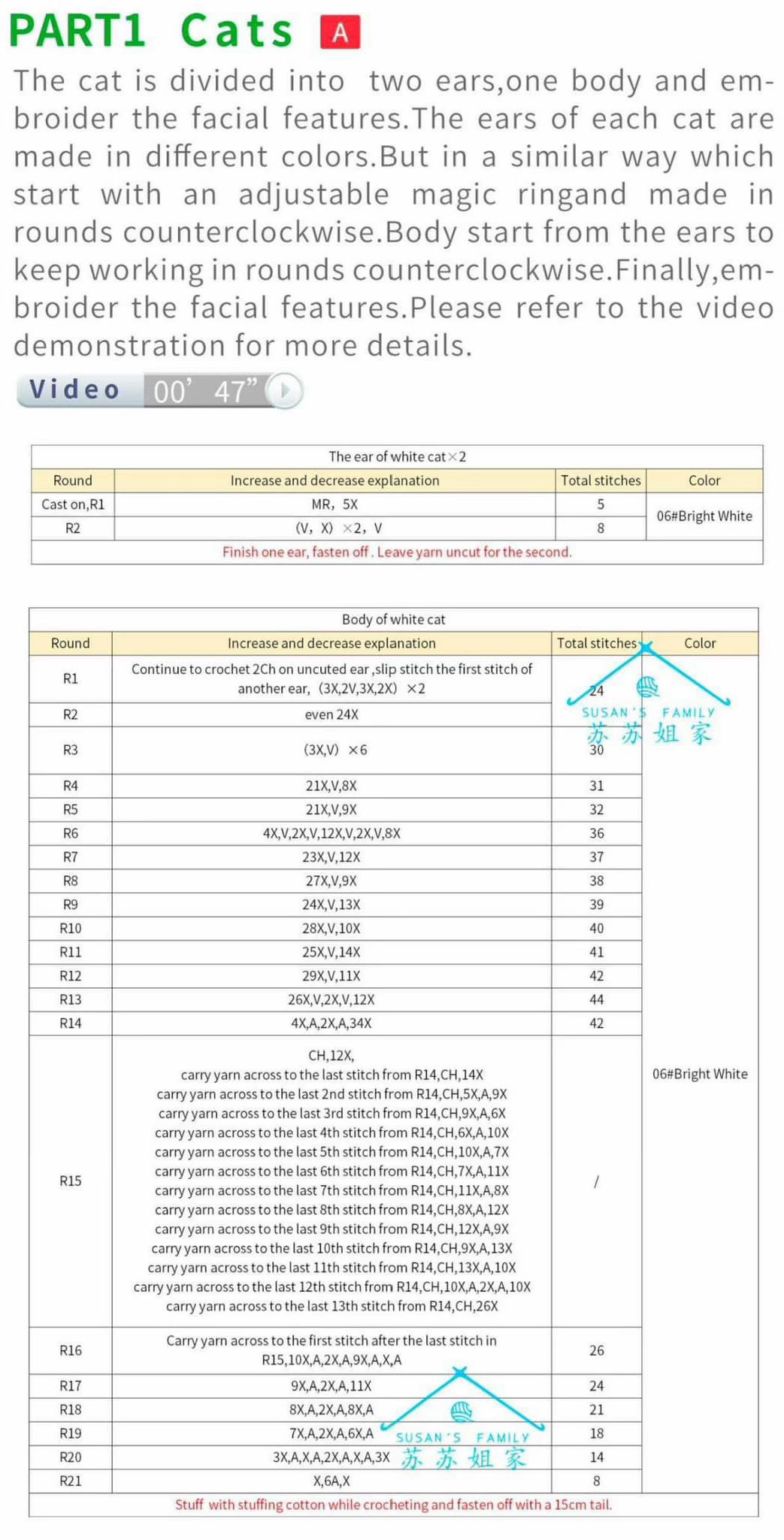 Crochet Banana Cat Keychain Amigurumi Pattern Chart