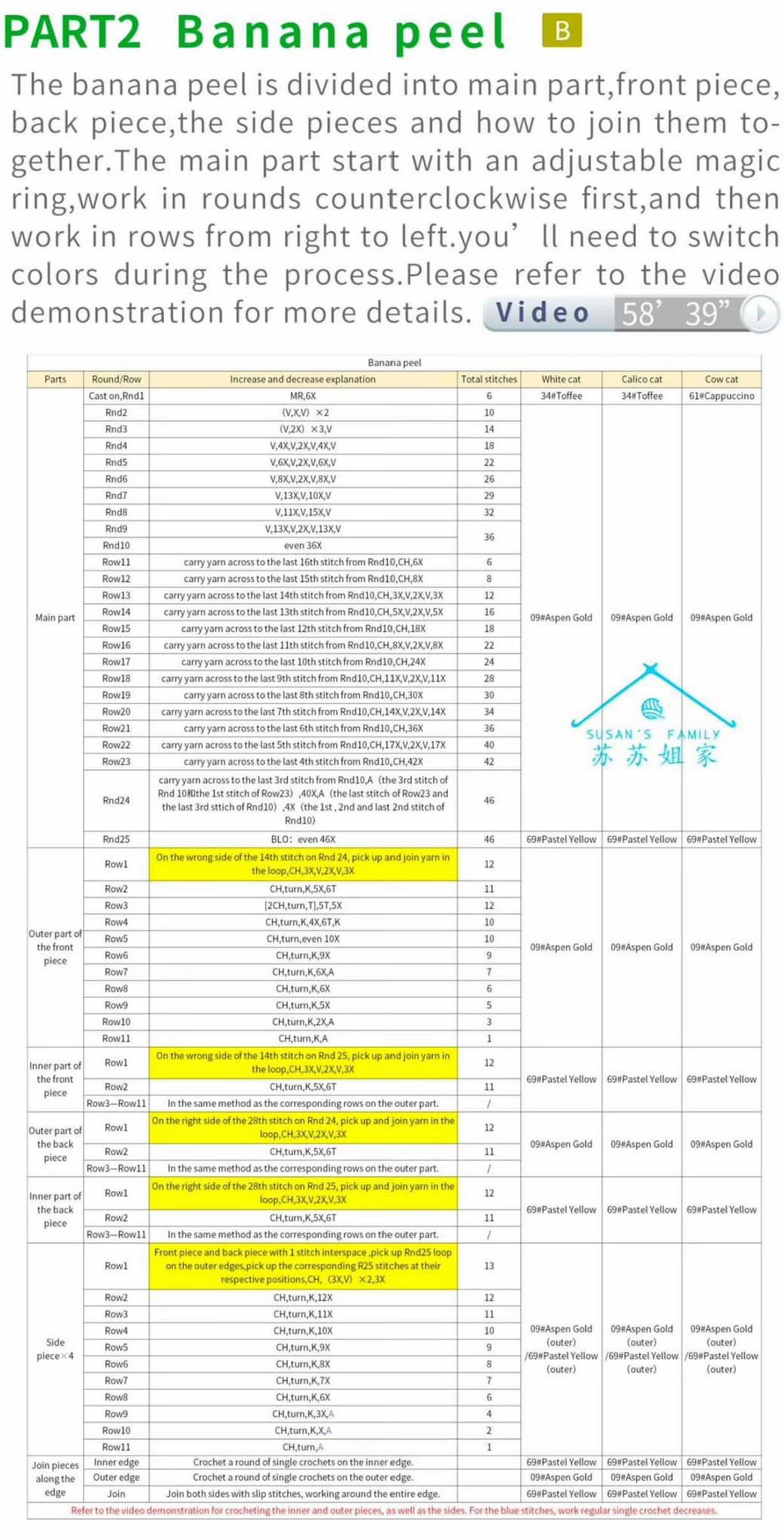 Crochet Banana Cat Keychain Amigurumi Pattern Chart