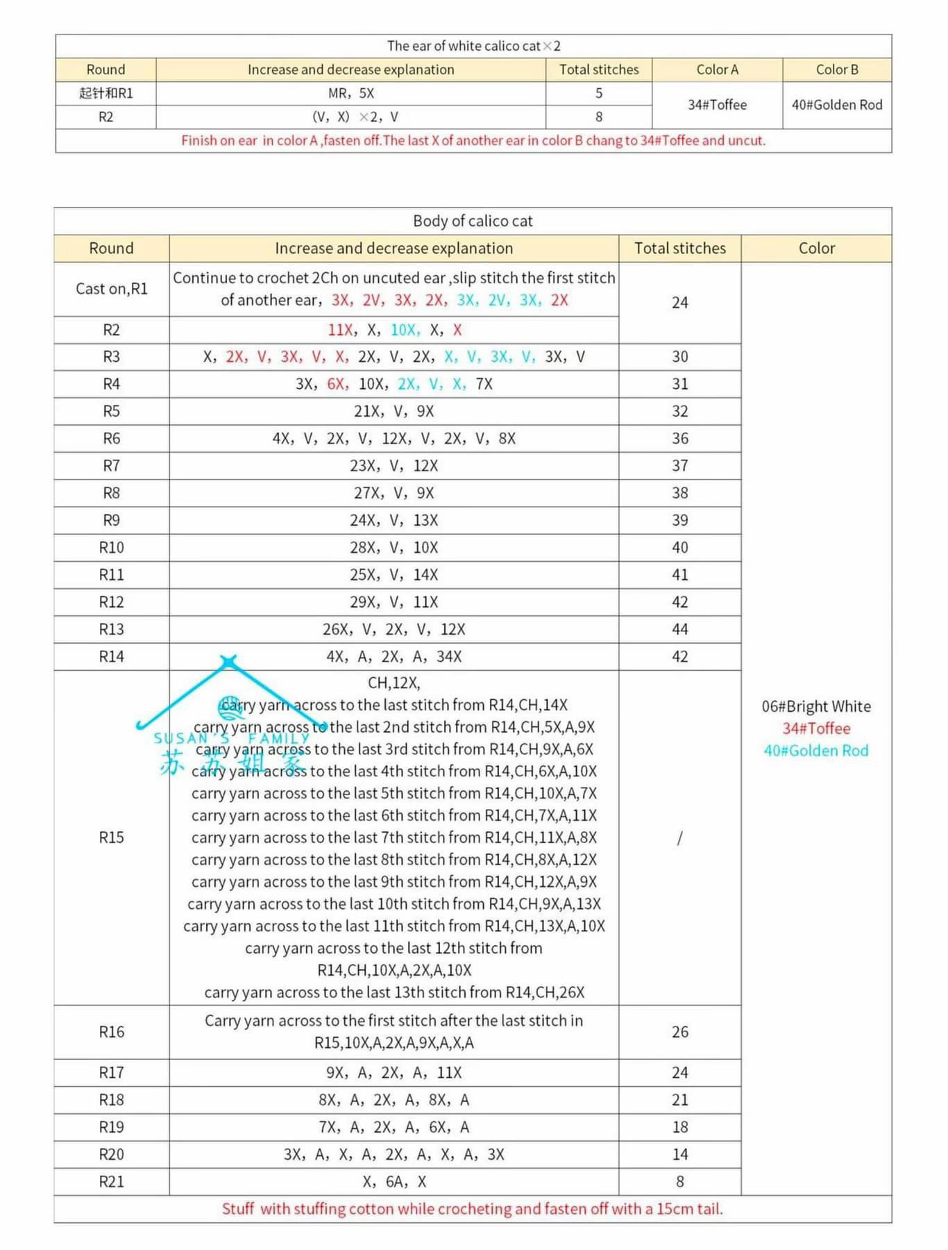 Crochet Banana Cat Keychain Amigurumi Pattern Chart