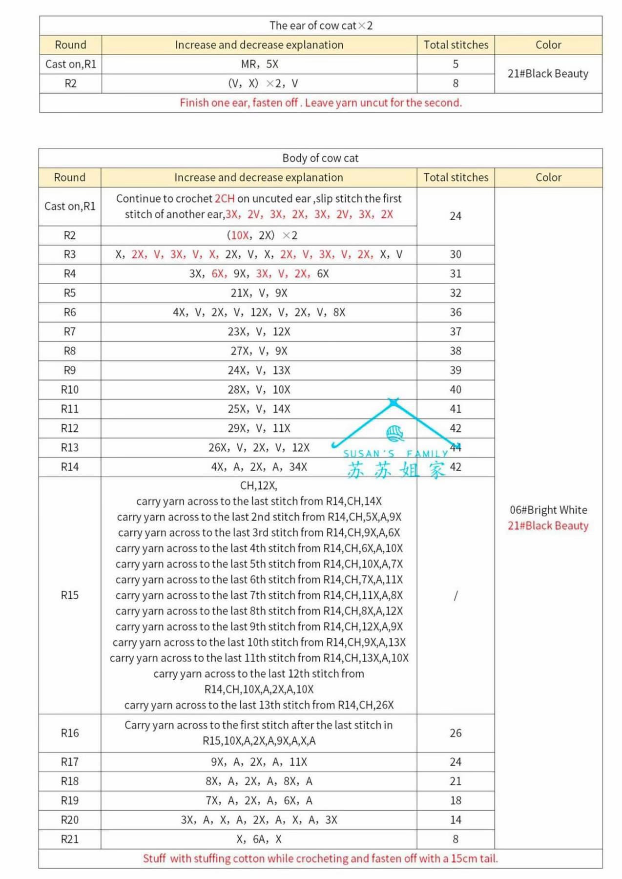 Crochet Banana Cat Keychain Amigurumi Pattern Chart