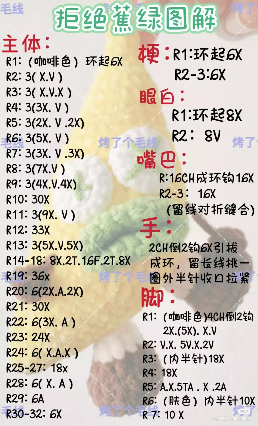 Crochet Banana Doll Pattern: Funny Yellow Fruit Amigurumi Chart