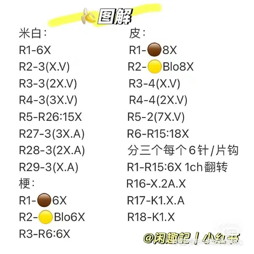 Crochet Banana Pattern Chart with Instructions