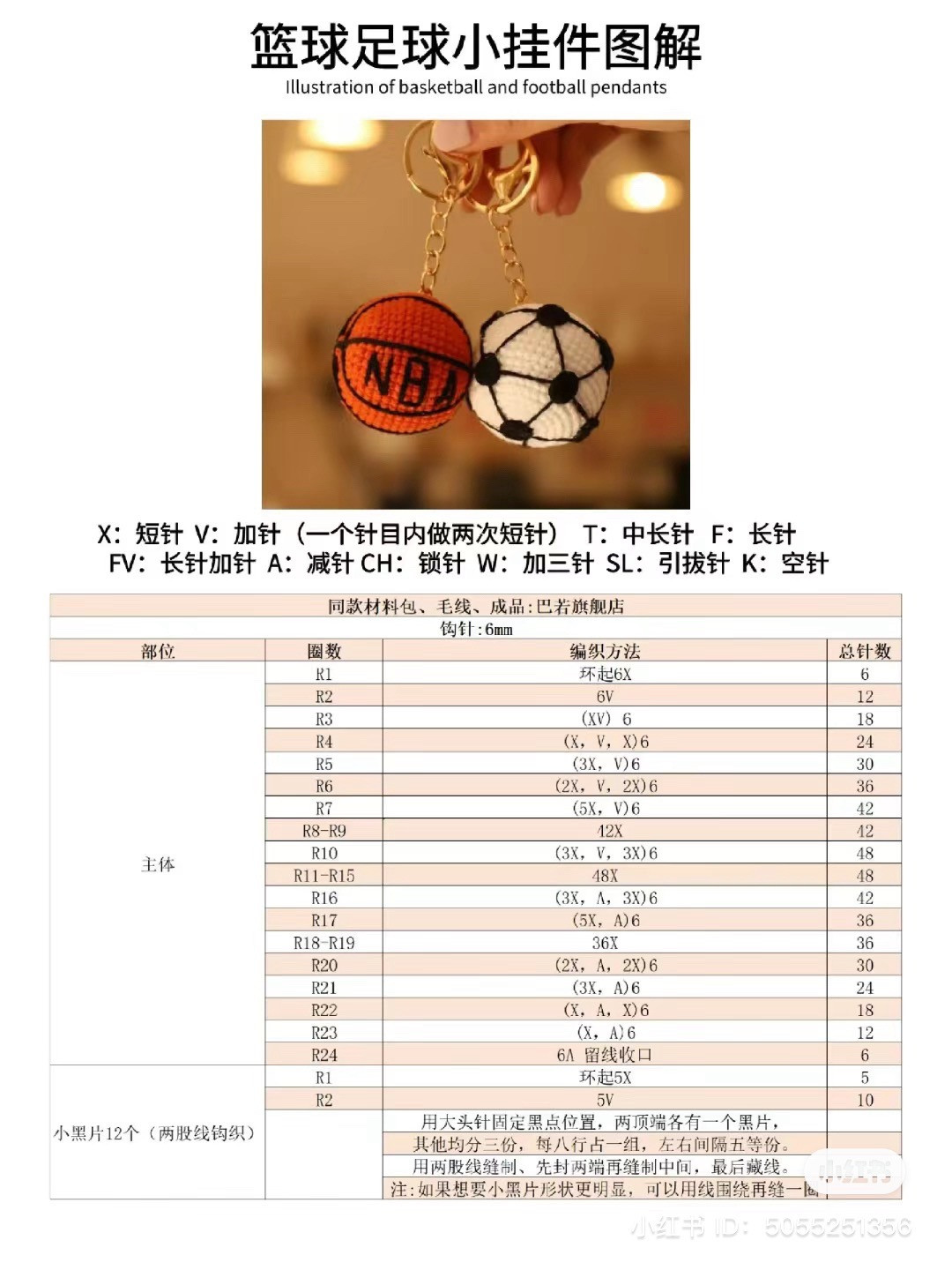 Crochet Basketball and Football Keychain Pattern Chart