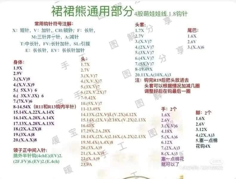 Crochet Bear Amigurumi Pattern Chart: Apron, Strawberry, Eggplant, Pikachu