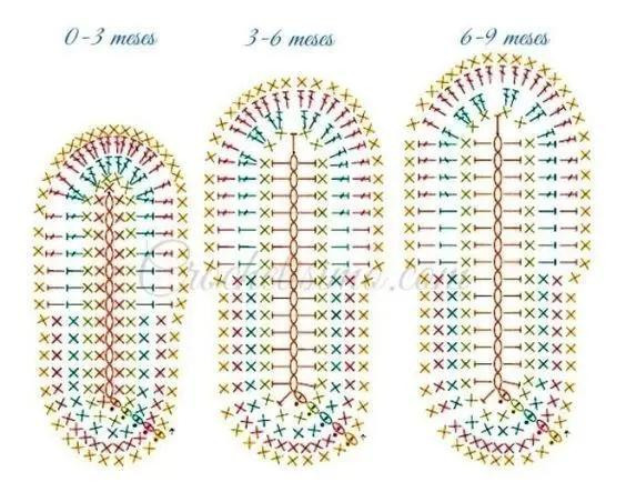 Crochet Bear Baby Booties Flat Chart Pattern with Size Guide