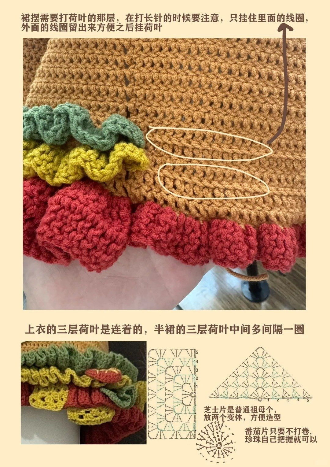 Crochet Bear Dress and Skirt Pattern with Ruffles