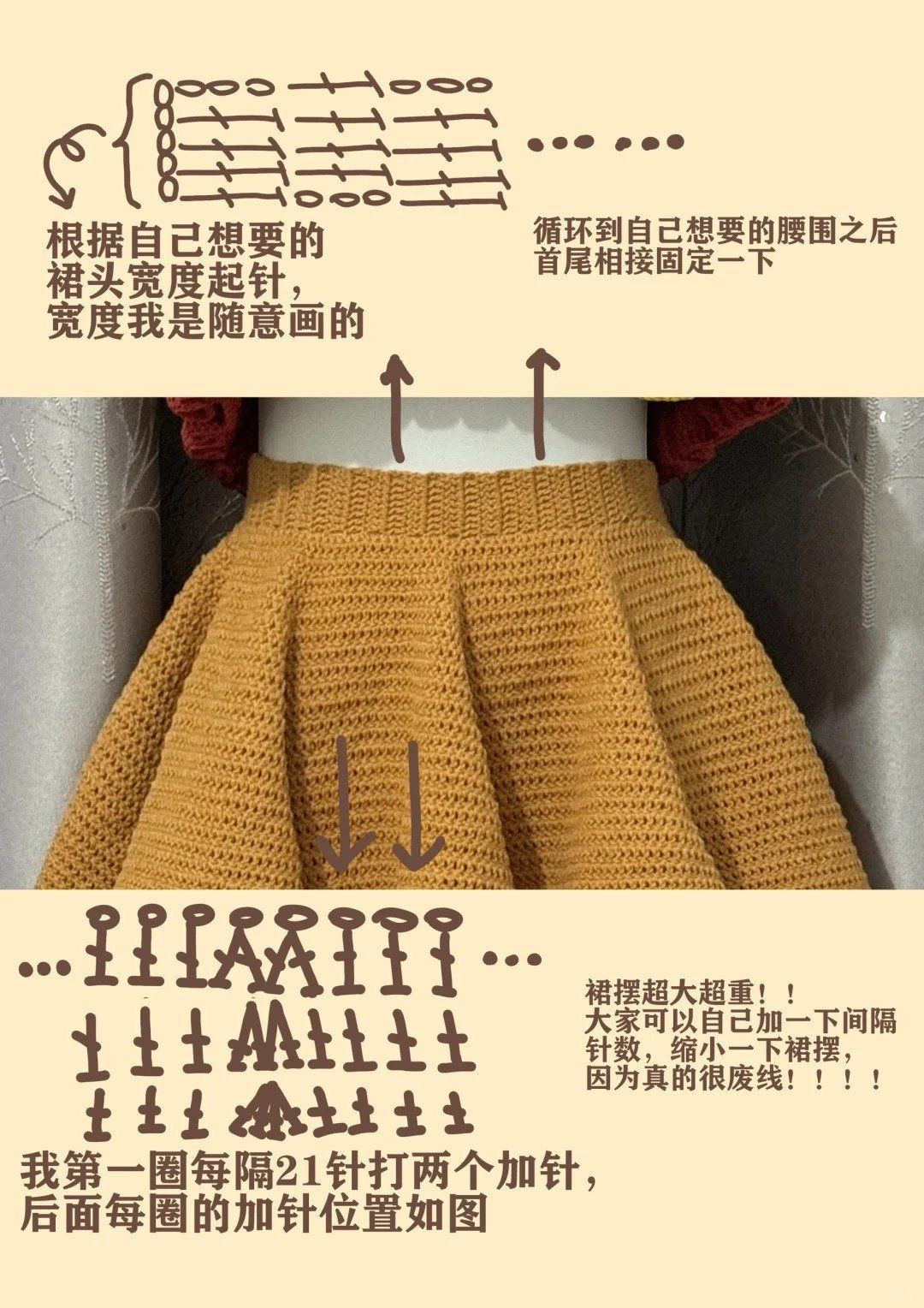 Crochet Bear Dress and Skirt Pattern with Ruffles