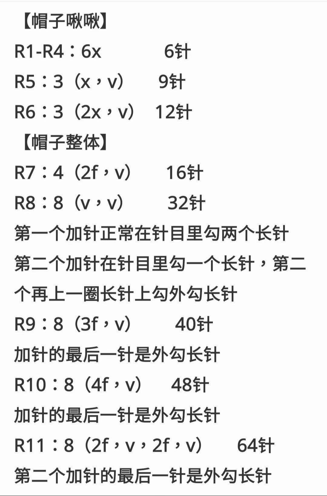 Crochet Beret Hat Pattern: Spring Multi-Color Text Tutorial