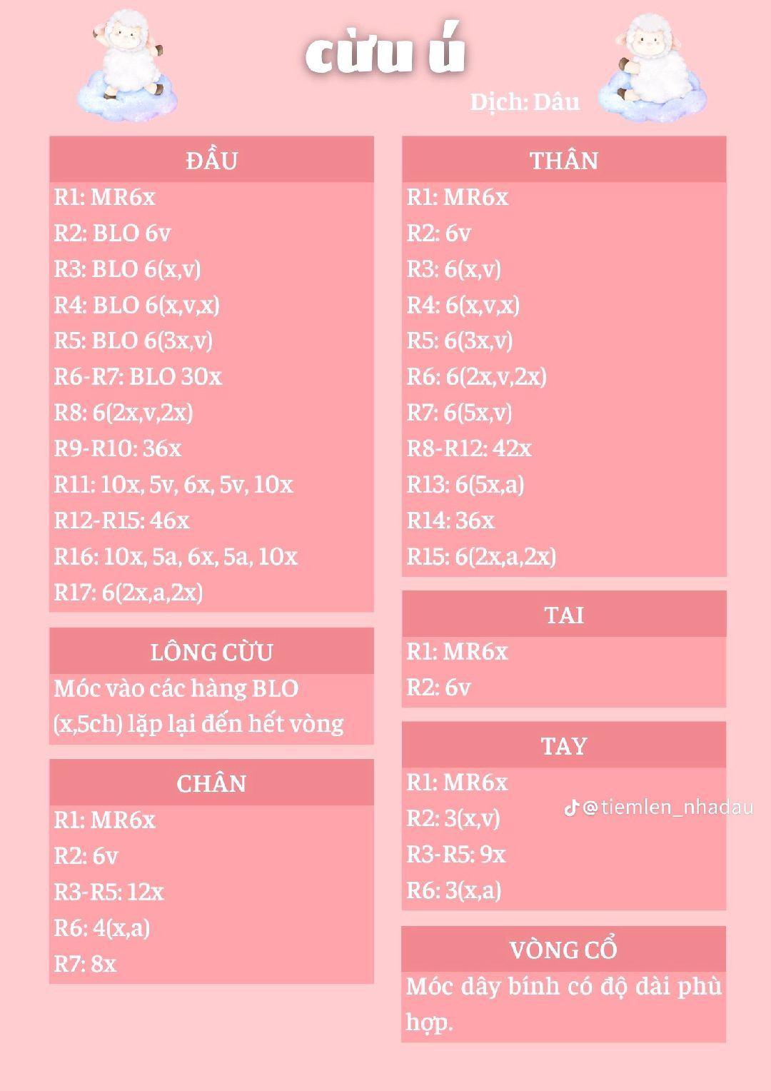 Crochet Birthday Cake Kitty and Strawberry Kitty Amigurumi Patterns