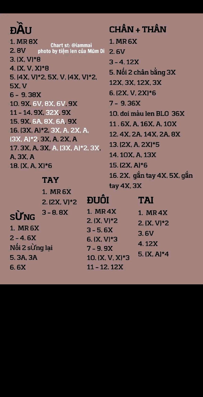 Crochet Birthday Cake Kitty and Strawberry Kitty Amigurumi Patterns