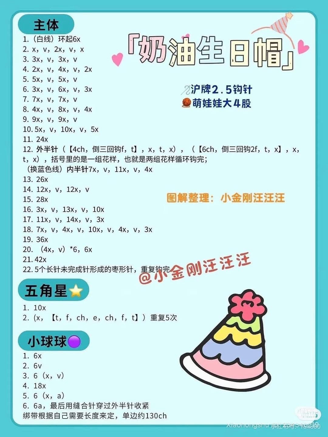 Crochet Birthday Hat Chart with Star Topper