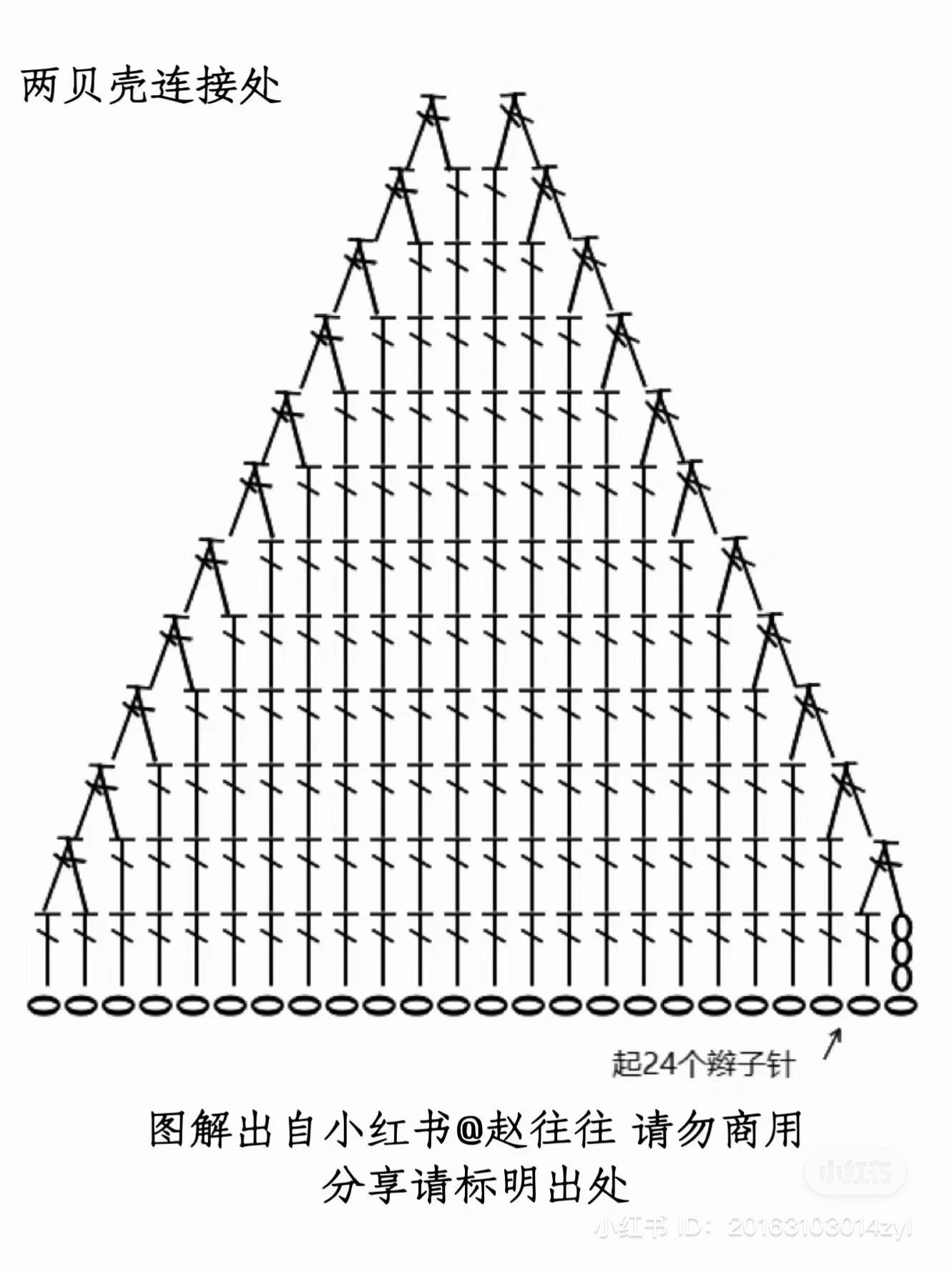 Crochet Blue and White Pearl Shell Top Pattern with Measurement Chart