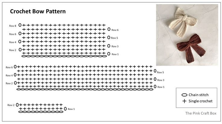 Crochet Bow Tutorials and Patterns: Floral, Strawberry, and Lace Designs