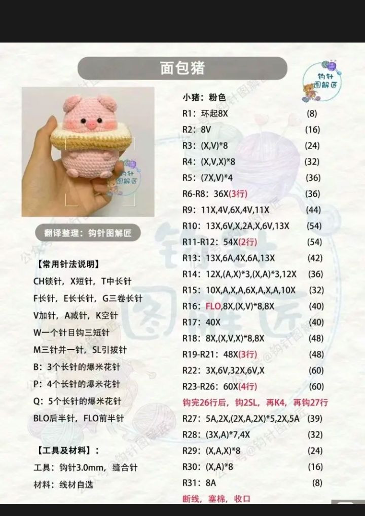 Crochet Bread Pig Amigurumi Pattern Tutorial