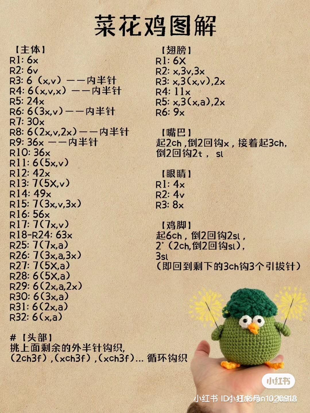 Crochet Broccoli Chicken Amigurumi Pattern Tutorial