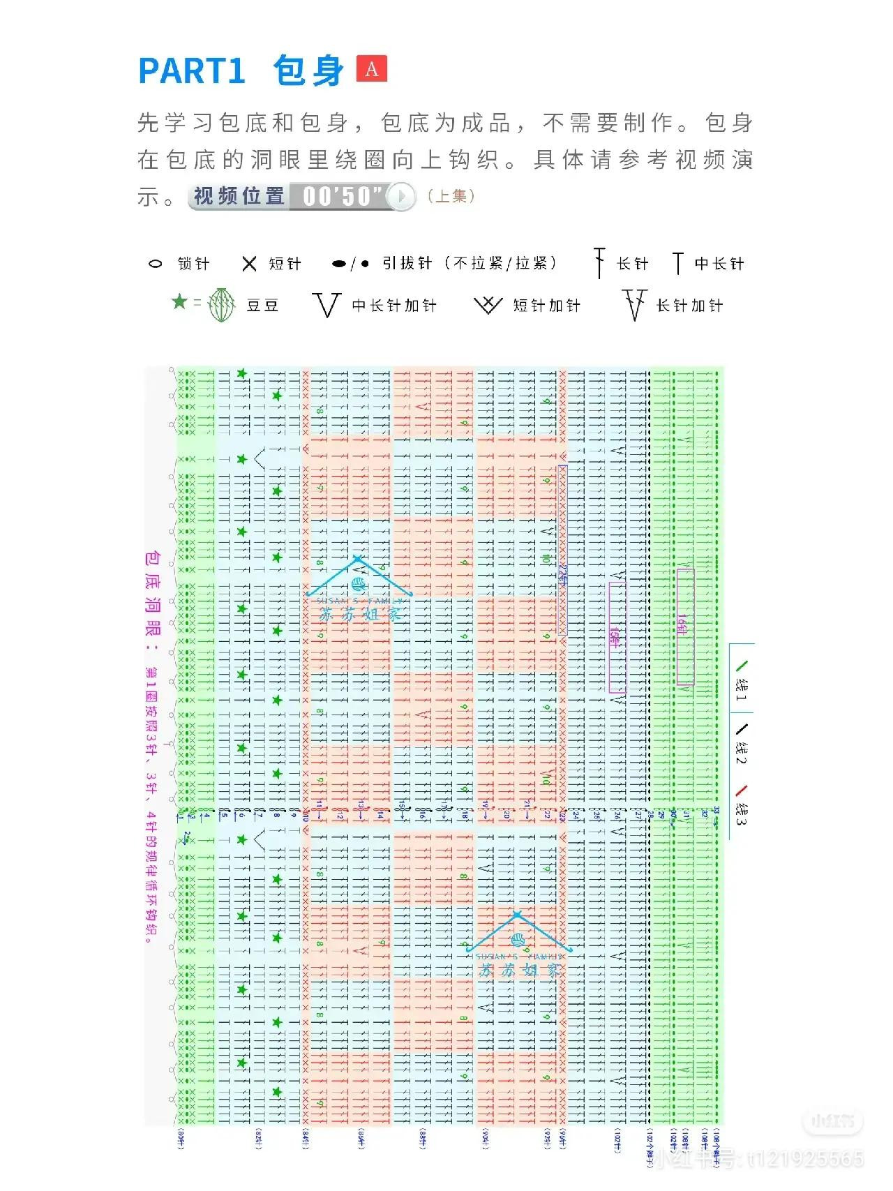 Crochet Bubble Tea Bag Pattern - Strawberry and Lime Green Designs with Chart