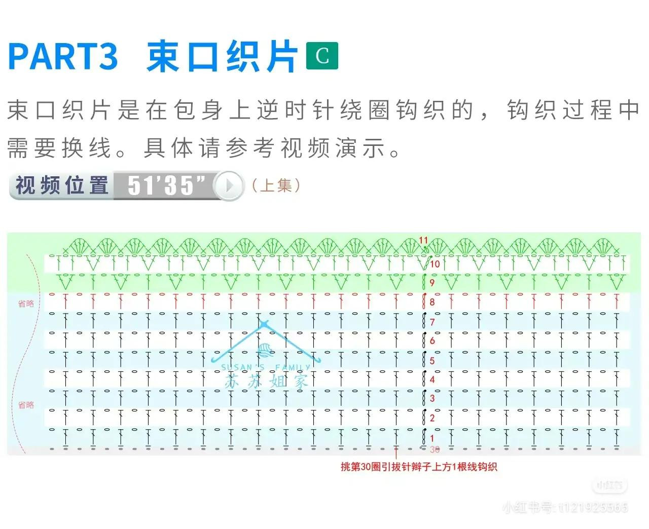 Crochet Bubble Tea Bag Pattern - Strawberry and Lime Green Designs with Chart