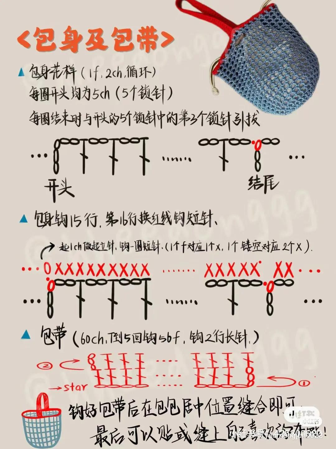 Crochet Bucket Bag Pattern with Mesh Design and Drawstring Tutorial