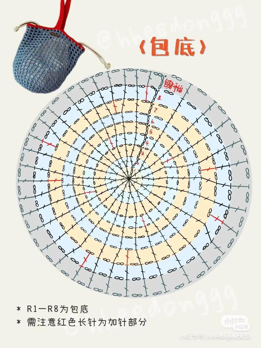 Crochet Bucket Bag Pattern with Mesh Design and Drawstring Tutorial