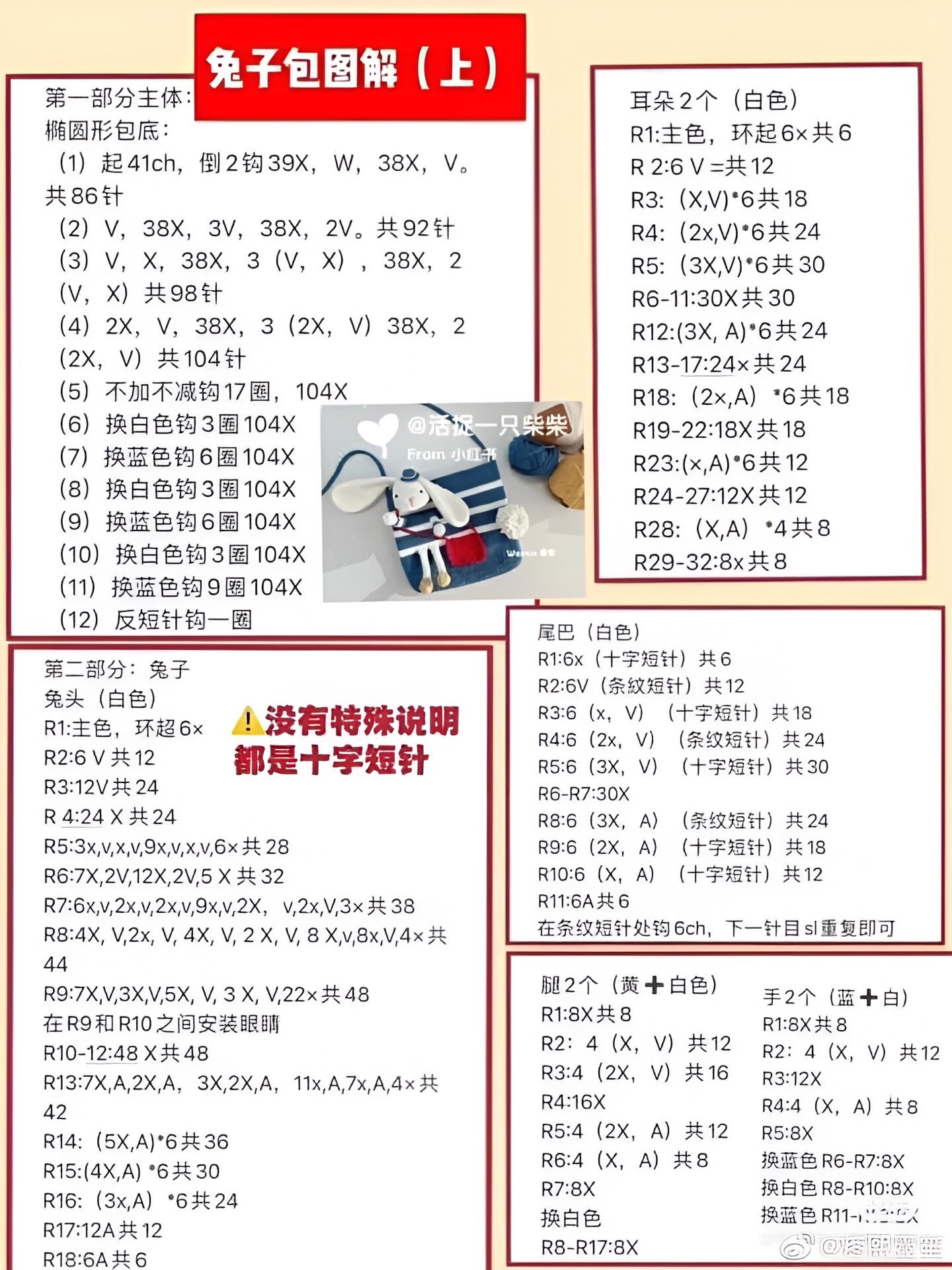 Crochet Bunny Bag Pattern with Amigurumi Rabbit Tutorial