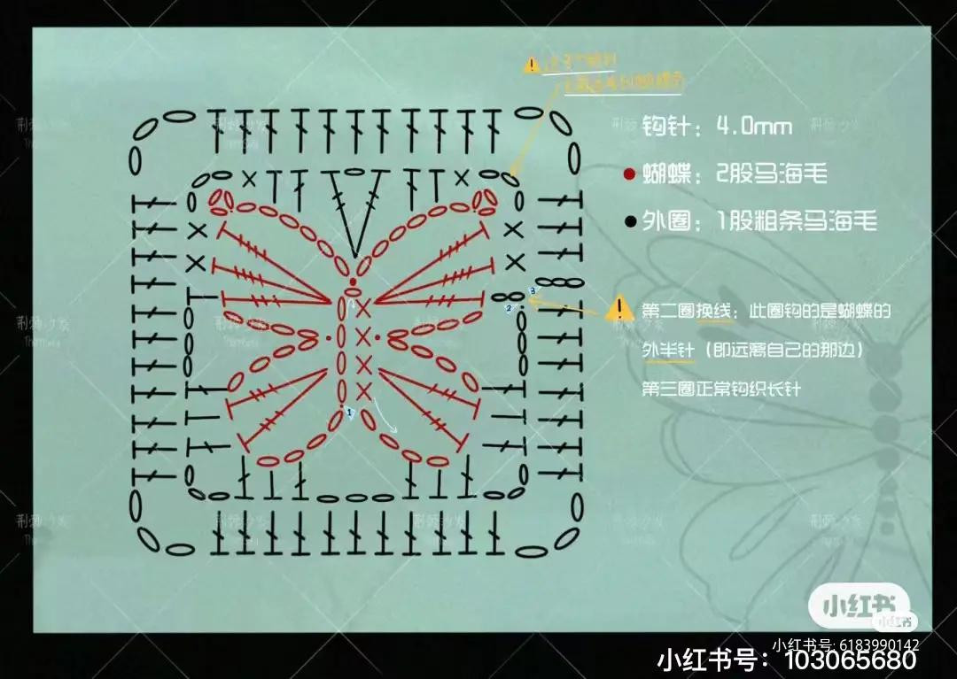 Crochet Butterfly Granny Square Pattern Chart and Finished Coasters Tutorial