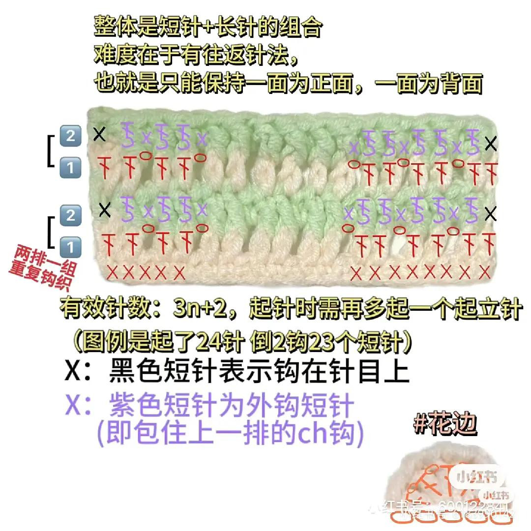 Crochet Butterfly Granny Square Pattern Chart and Finished Coasters Tutorial