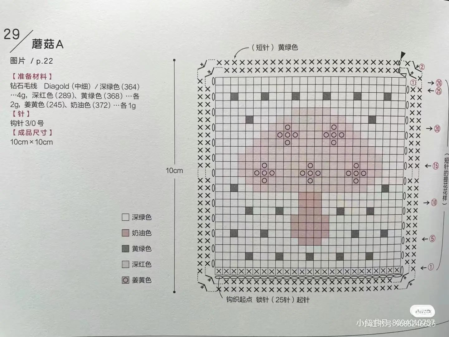 Crochet Butterfly Granny Square Pattern Chart and Finished Coasters Tutorial