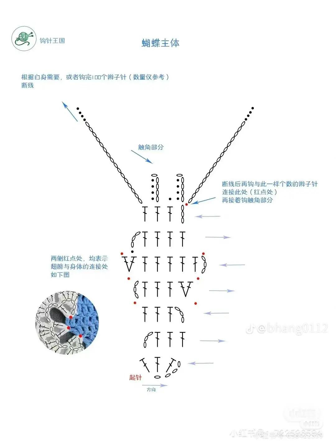 Crochet Butterfly Strap Dress Chart and Tutorial