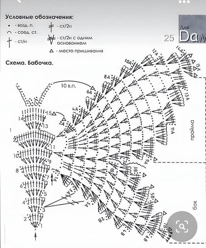 Crochet Butterfly Top Pattern Chart - Flat Diagram and Colorful Yarn Design Tutorial