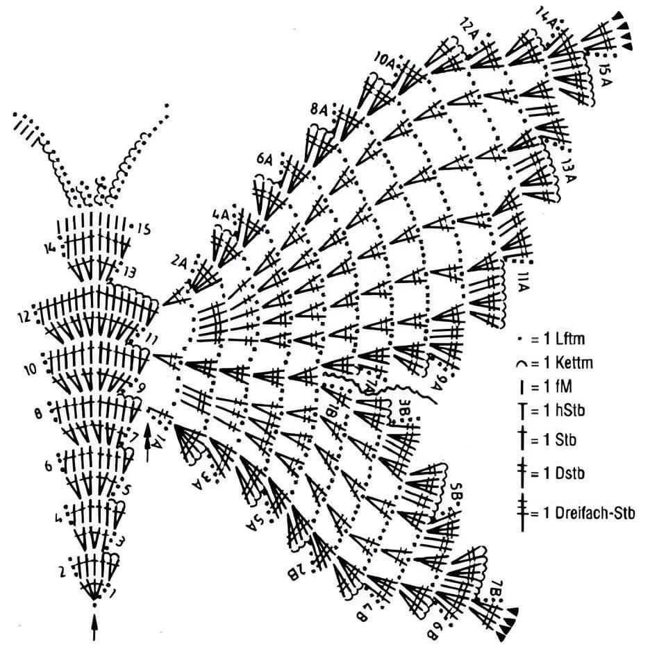 Crochet Butterfly Top Pattern Chart - Flat Diagram and Colorful Yarn Design Tutorial