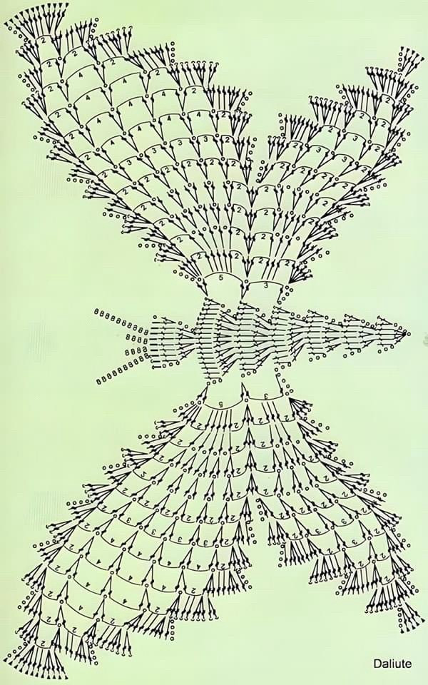 Crochet Butterfly Top Pattern Chart - Flat Diagram and Colorful Yarn Design Tutorial