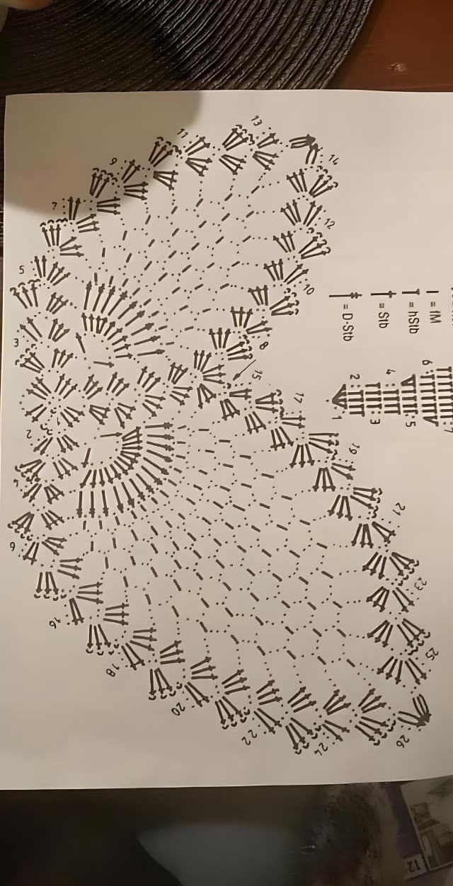 Crochet Butterfly Top Pattern Chart - Flat Diagram and Colorful Yarn Design Tutorial