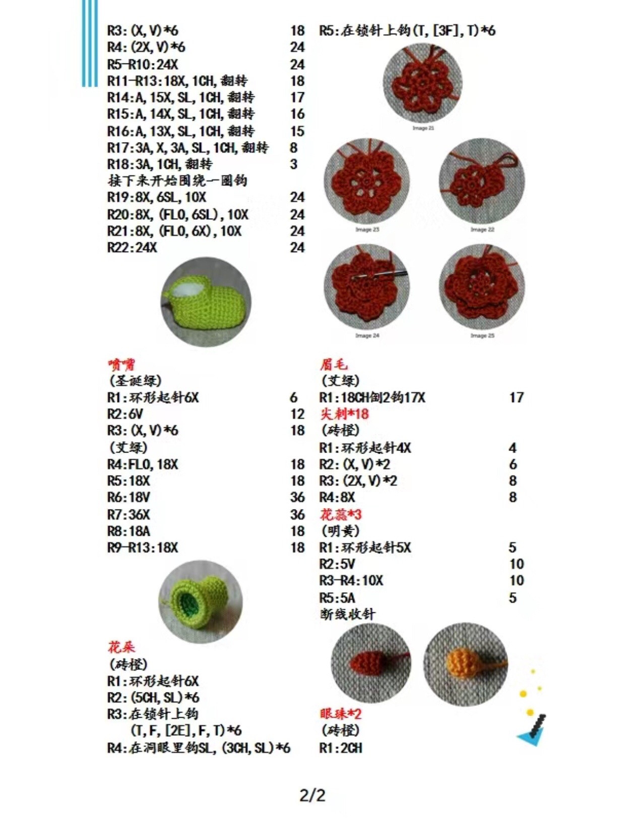 Crochet Cactus Amigurumi Pattern with Step-by-Step Instructions | HandmadeV