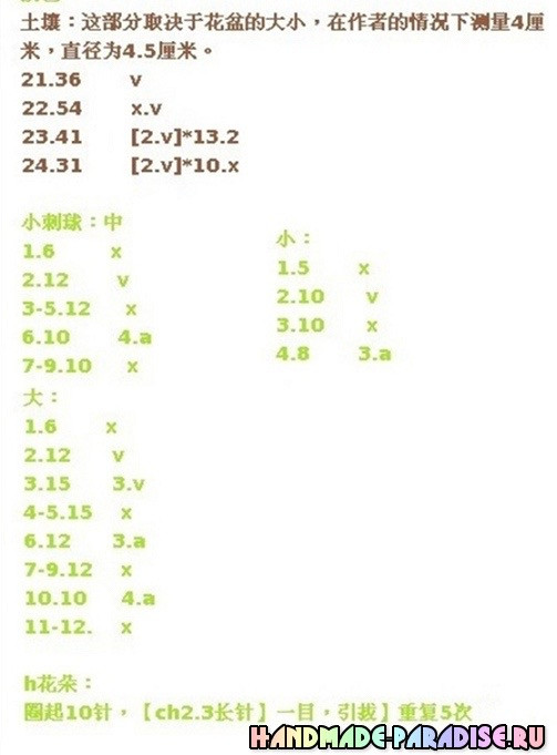 Crochet Cactus Doll Amigurumi Pattern Chart
