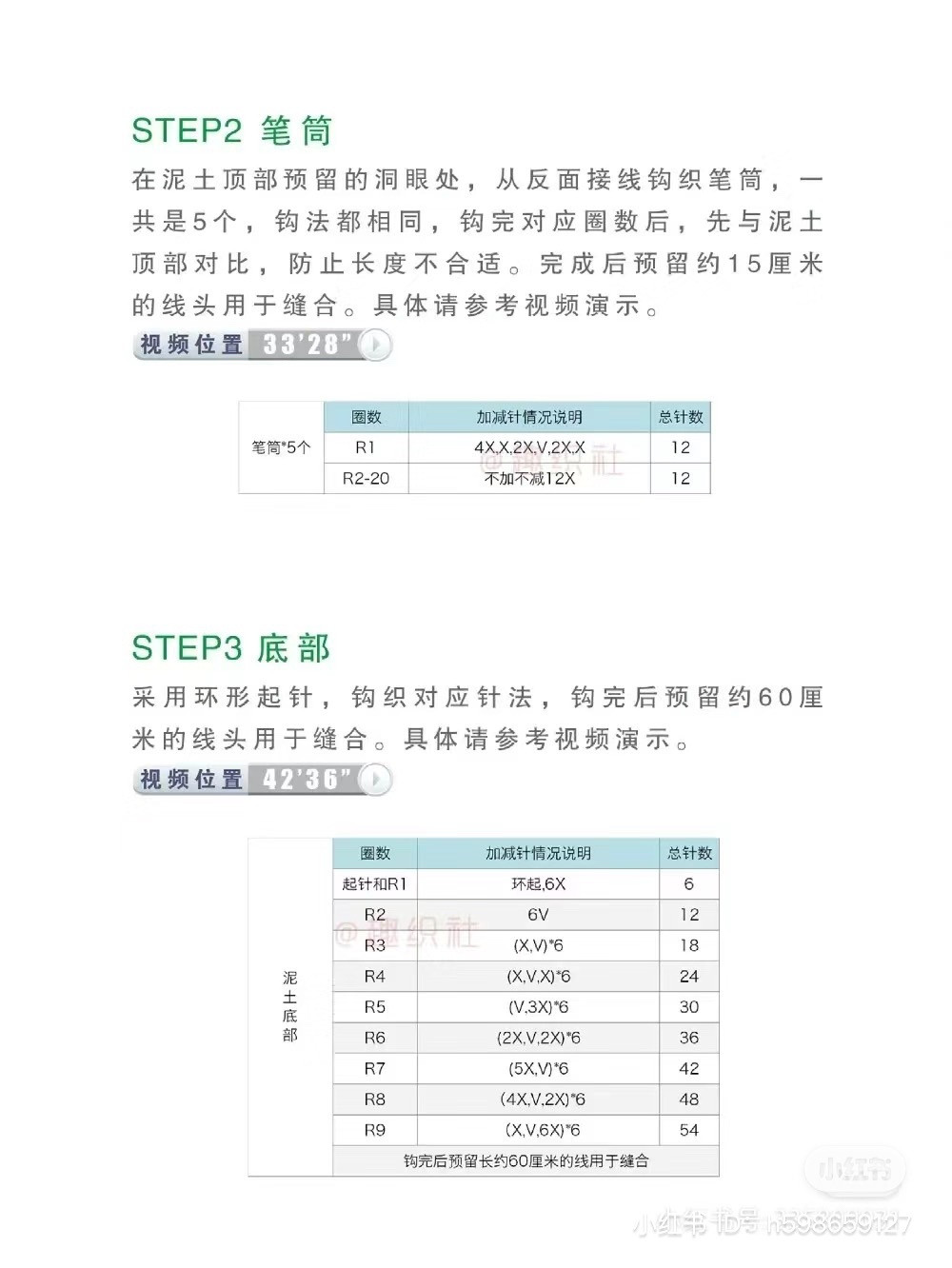 Crochet Cactus Small Potted Plant Chart with 4 Styles
