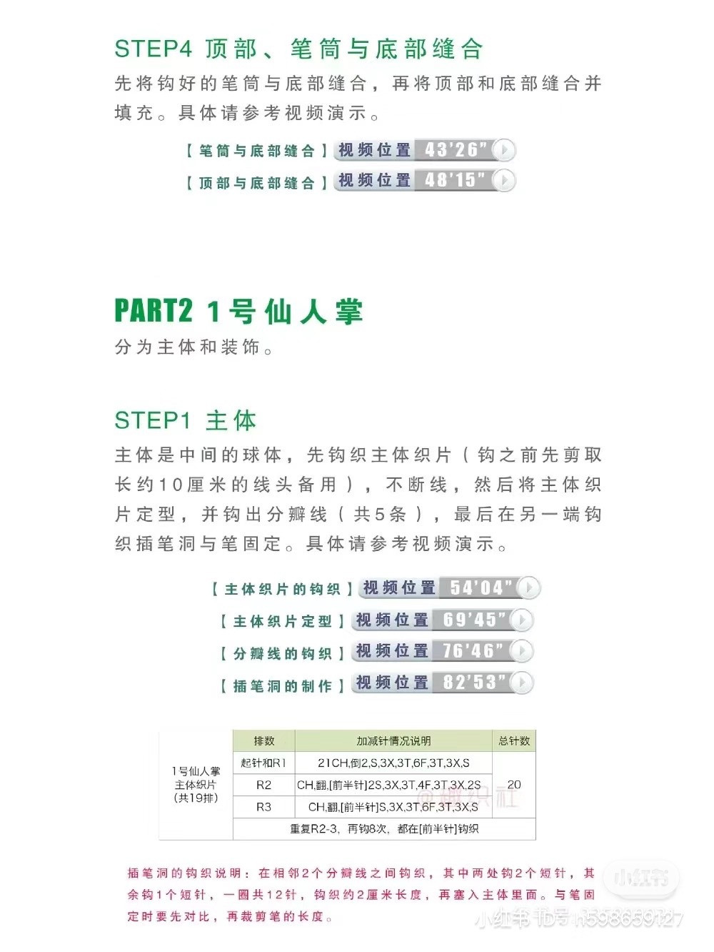 Crochet Cactus Small Potted Plant Chart with 4 Styles
