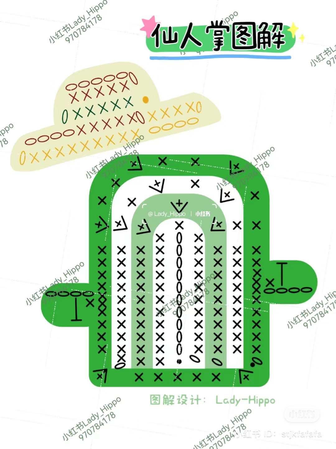 Crochet Cactus Small Potted Plant Chart with 4 Styles