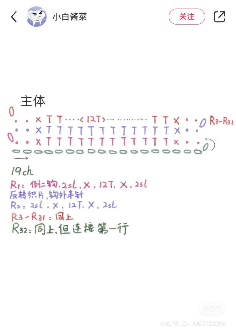 Crochet Cactus Small Potted Plant Chart with 4 Styles