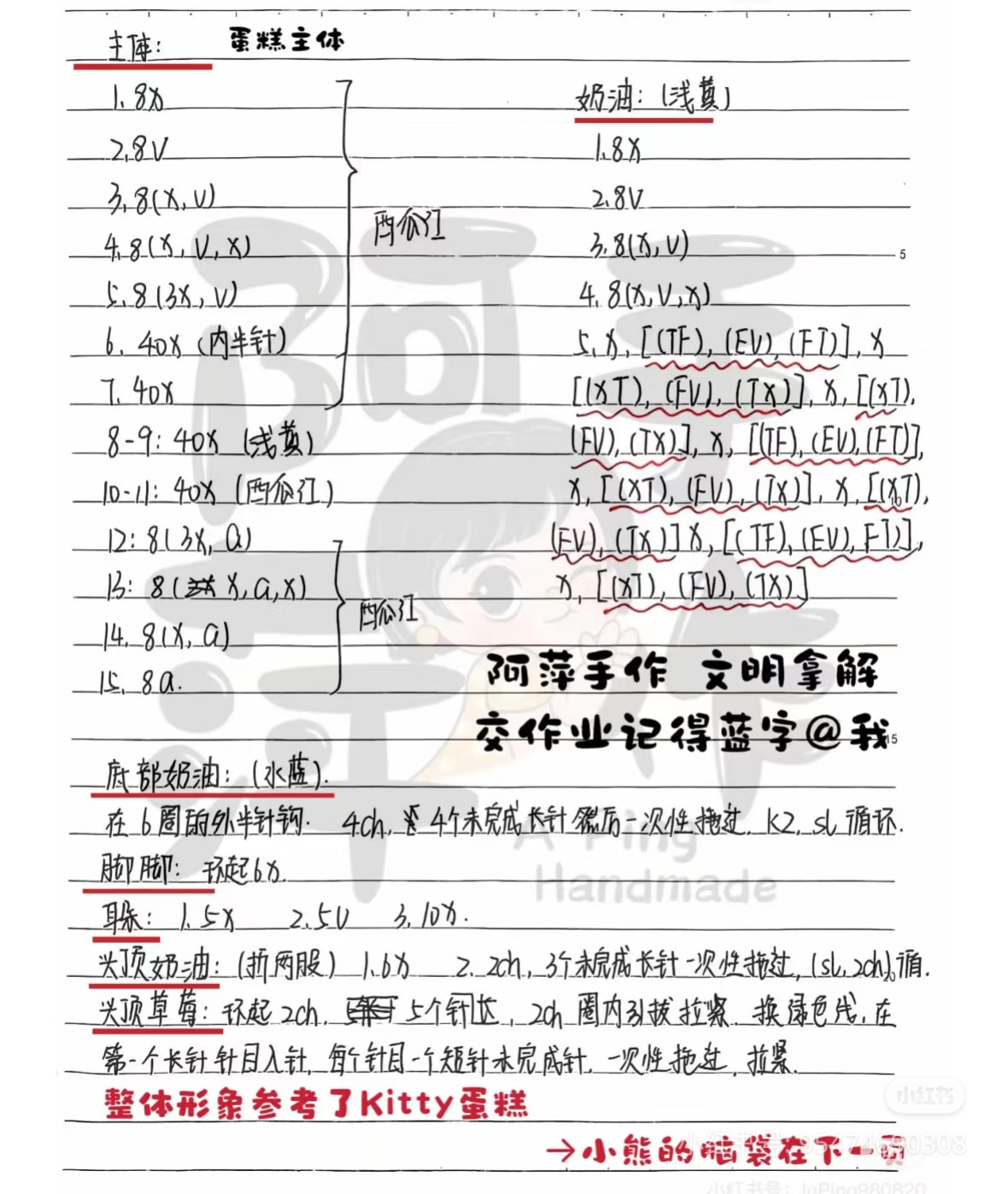 Crochet Cake Bear Amigurumi Doll Chart Pattern