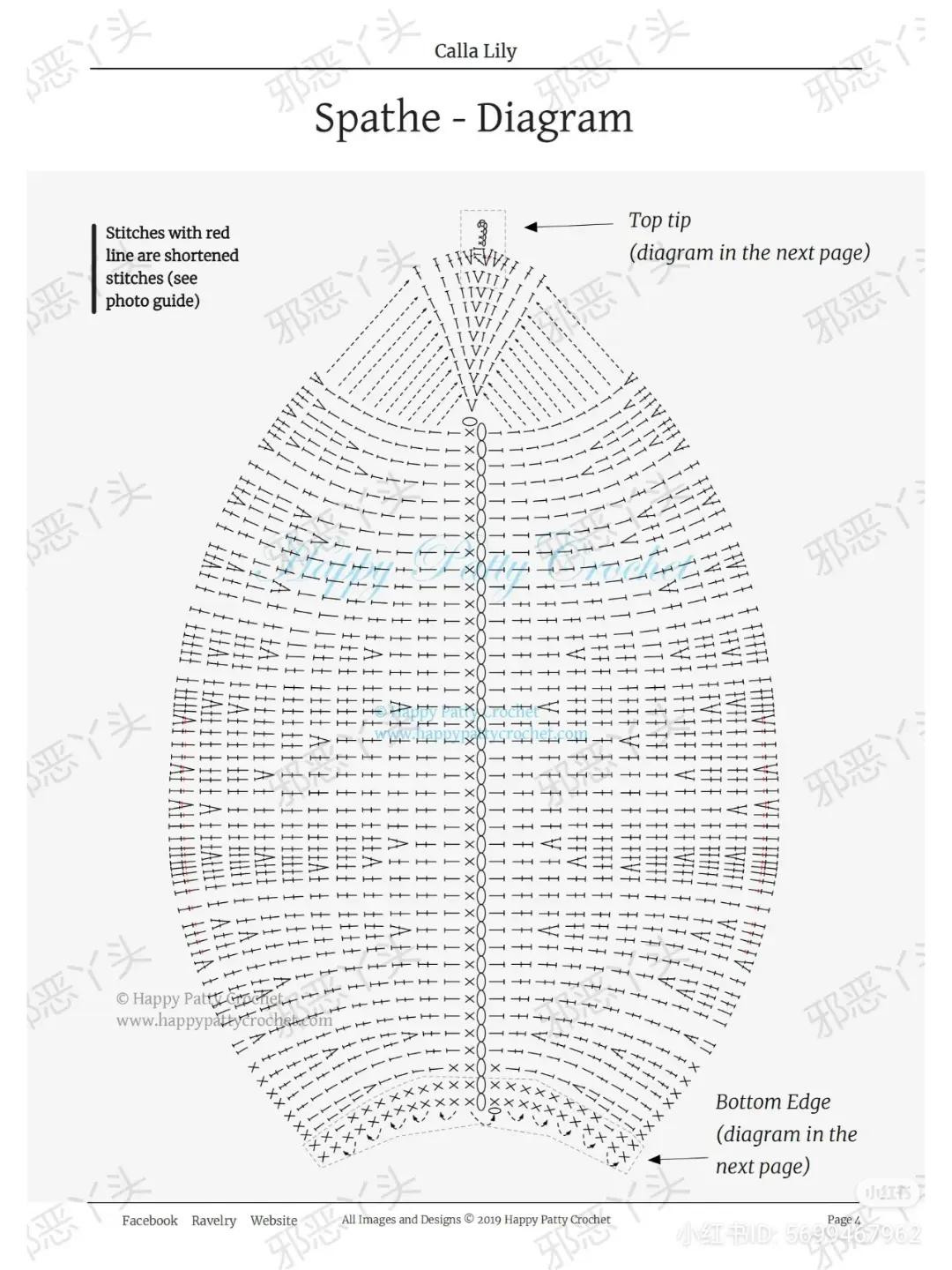 Crochet Calla Lily Flower Pattern Diagram and Instructions by Happy Patty Crochet