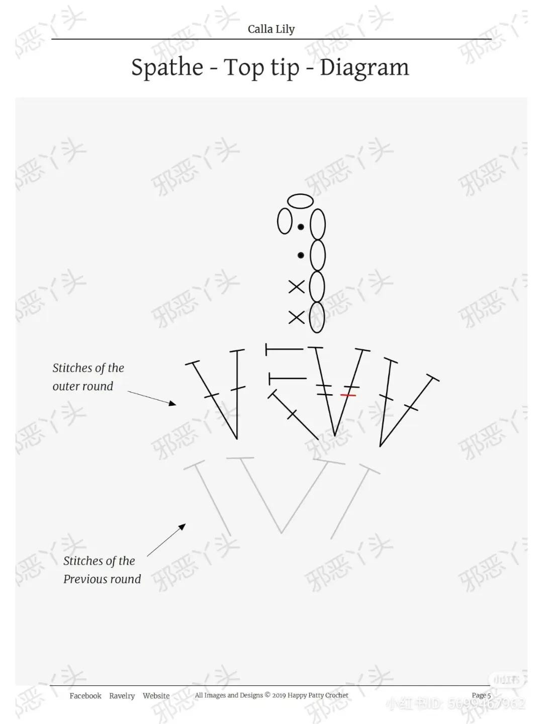Crochet Calla Lily Flower Pattern Diagram and Instructions by Happy Patty Crochet