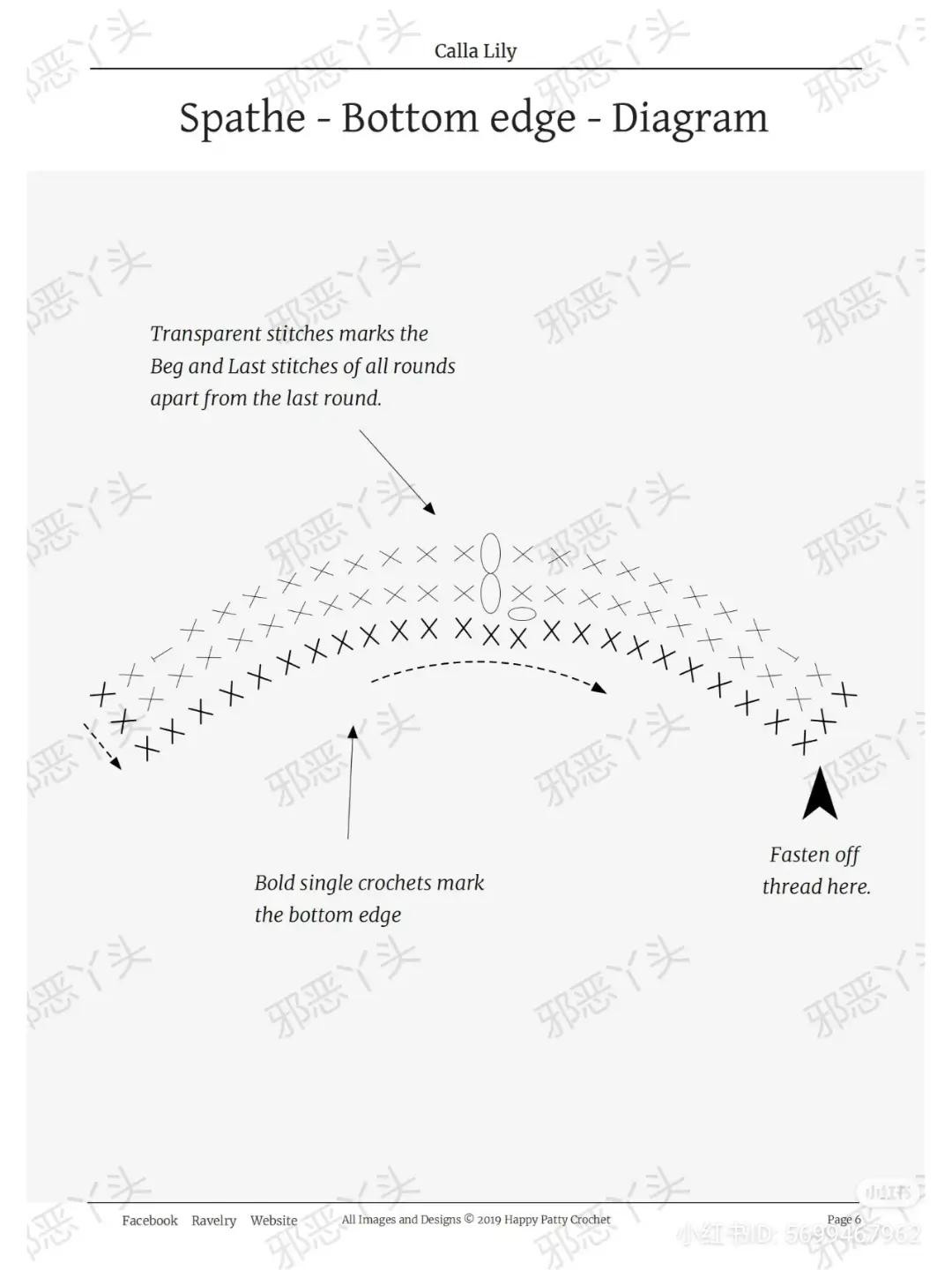 Crochet Calla Lily Flower Pattern Diagram and Instructions by Happy Patty Crochet