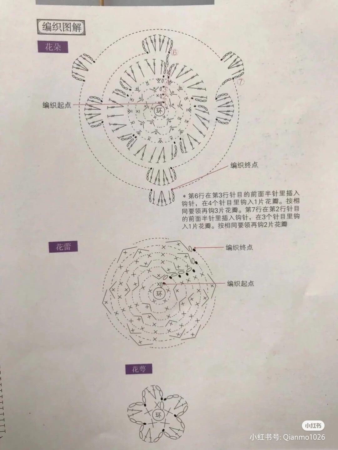 Crochet Camellia Flower Diagram and Pattern Chart
