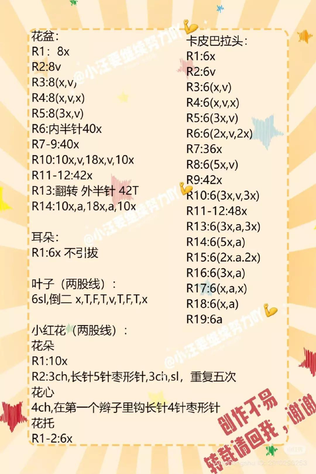 Crochet Capybara Head in Flower Pot Chart Pattern