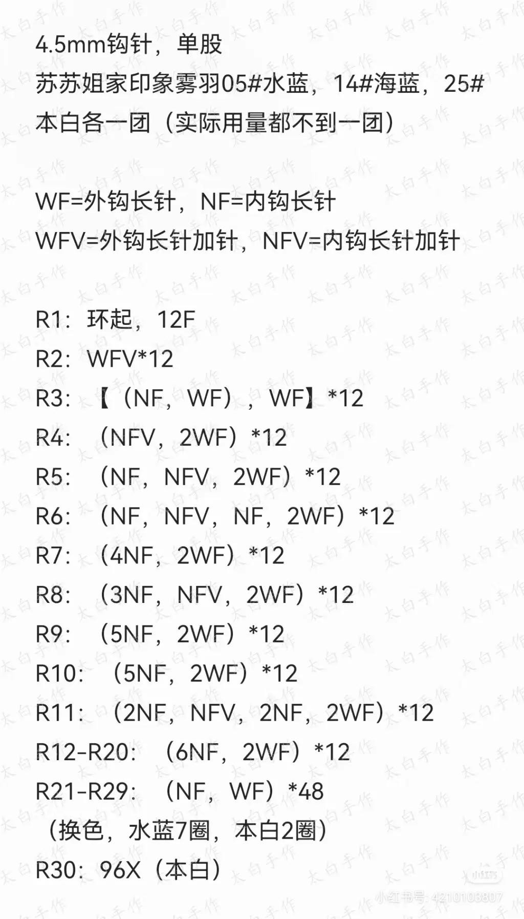 Crochet Cardigan Pattern: White Mesh Jacket with Gold Buttons and Detailed Stitch Chart