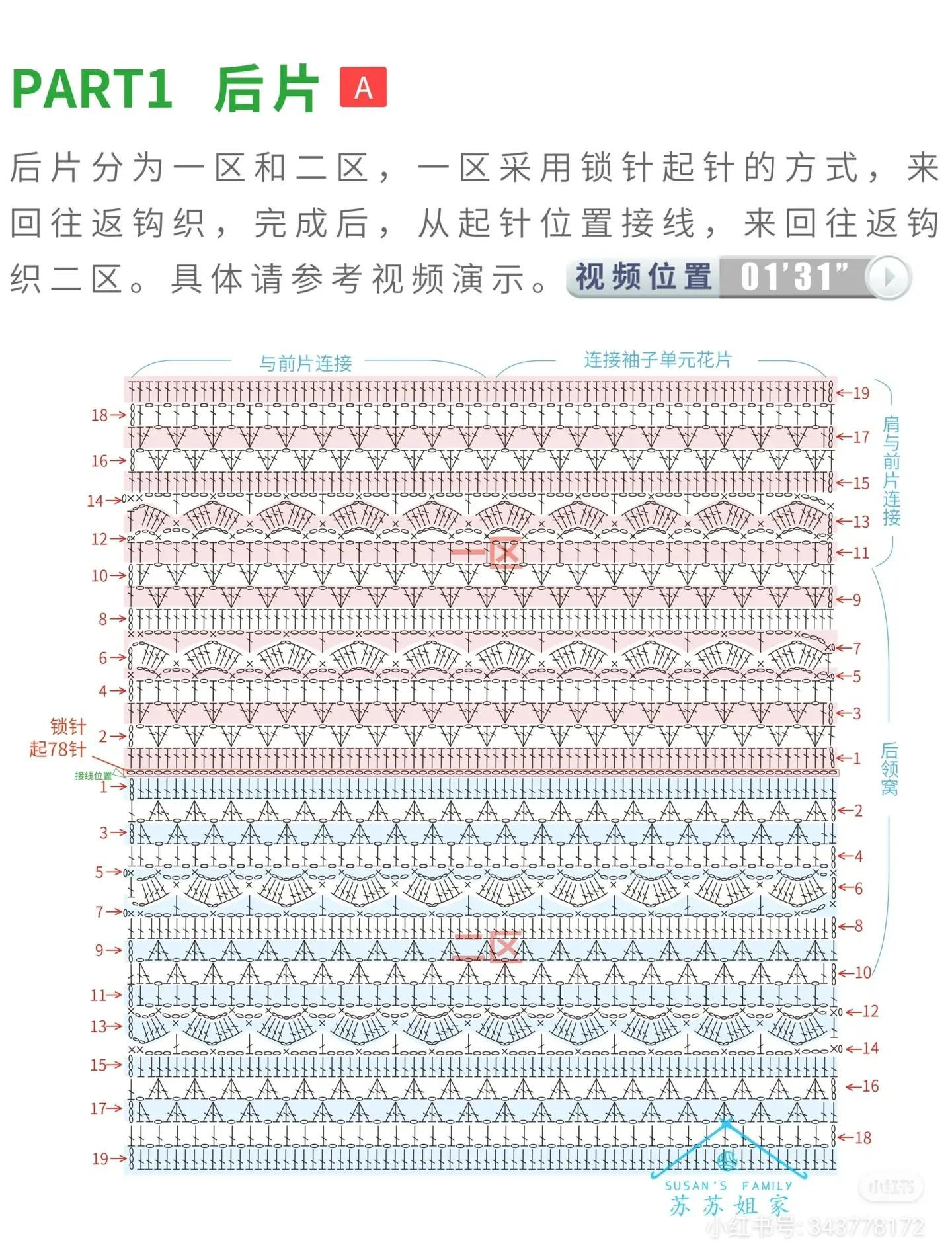 Crochet Cardigan Pattern with Granny Square Sleeves and Lace Body