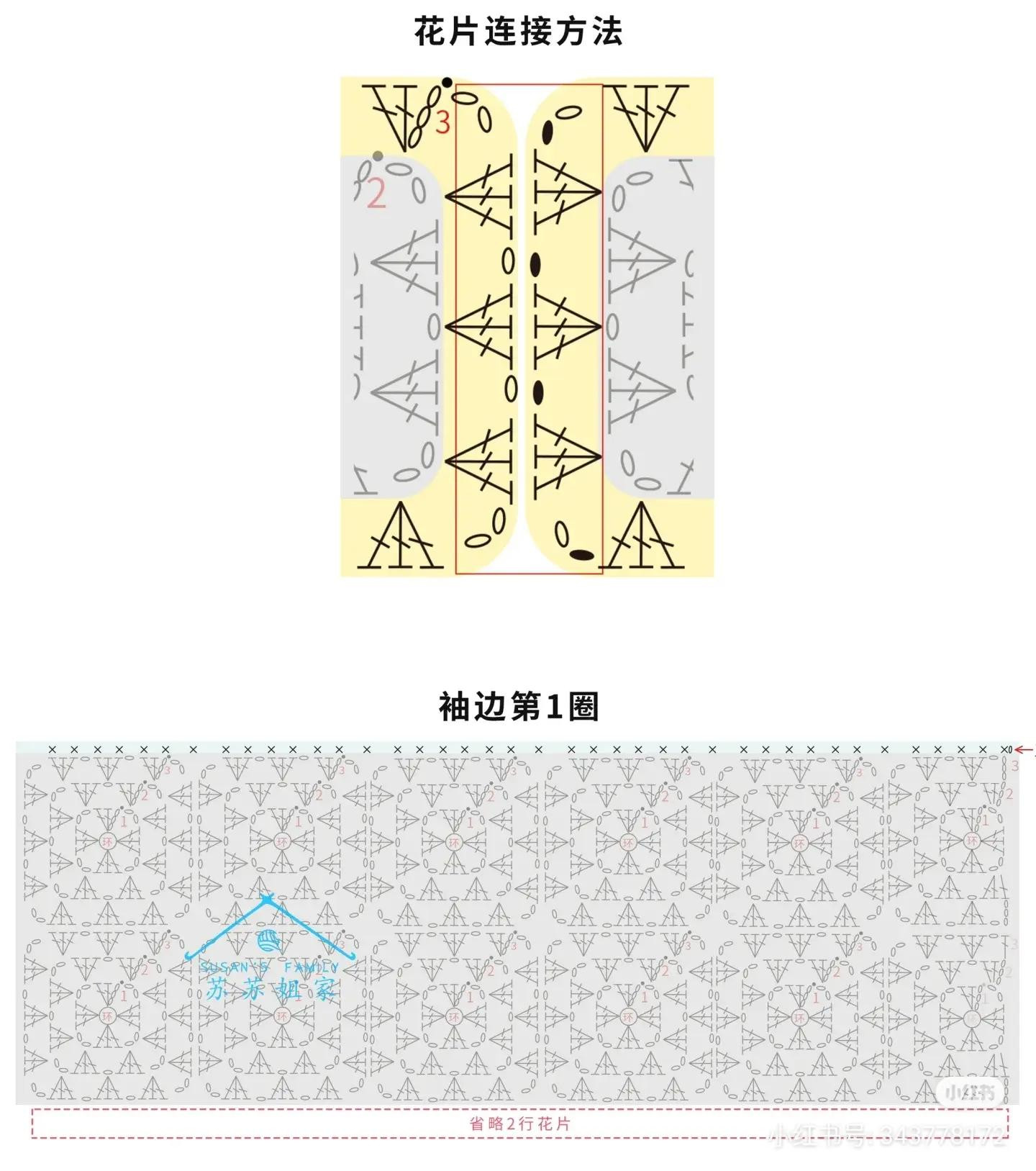 Crochet Cardigan Pattern with Granny Square Sleeves and Lace Body